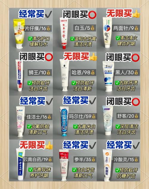 拼多多牙膏类目查询工具 