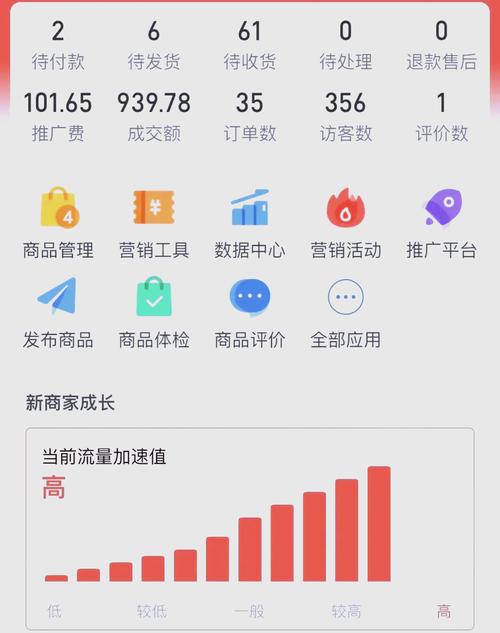 拼多多类目流量在哪查询 
