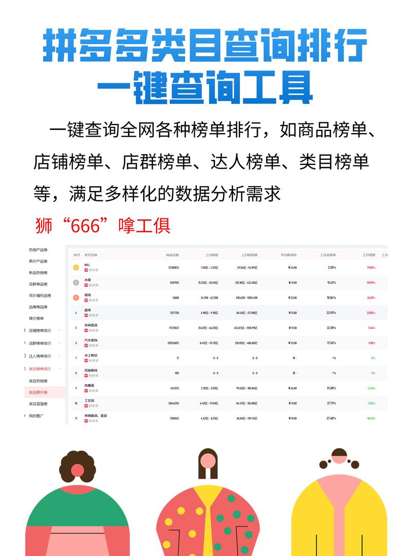 拼多多类目成交率查询 