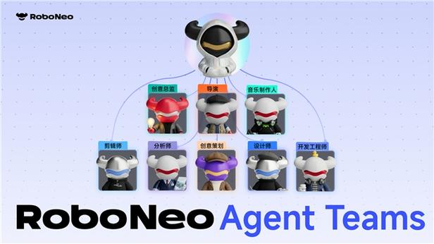 美图推出影像创作Agent Teams