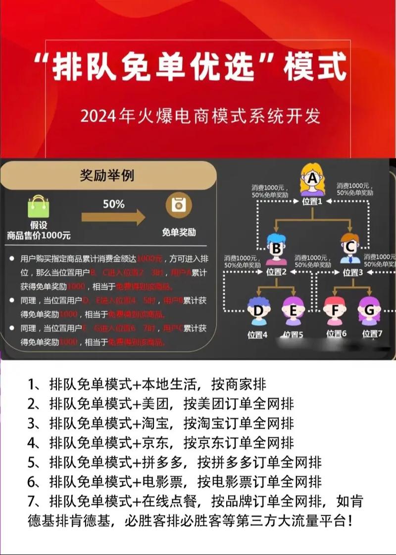 拼多多免单助力微信群怎么进 
