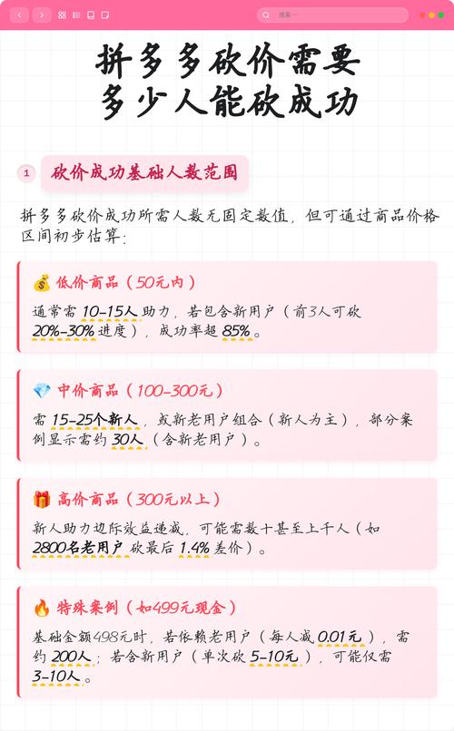拼多多砍价被扣钱几万 