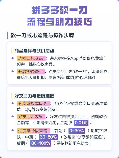 拼多多砍价一元10刀 