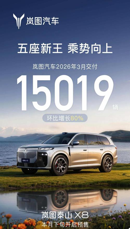 岚图汽车获大摩增持约235.16万股 每股作价3.0721港元