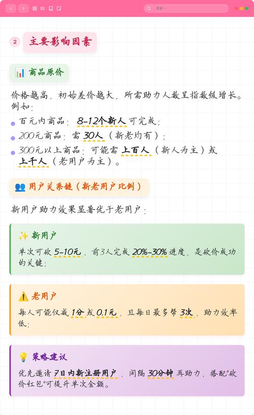 拼多多里砍价免费拿的码是真的吗安全吗 