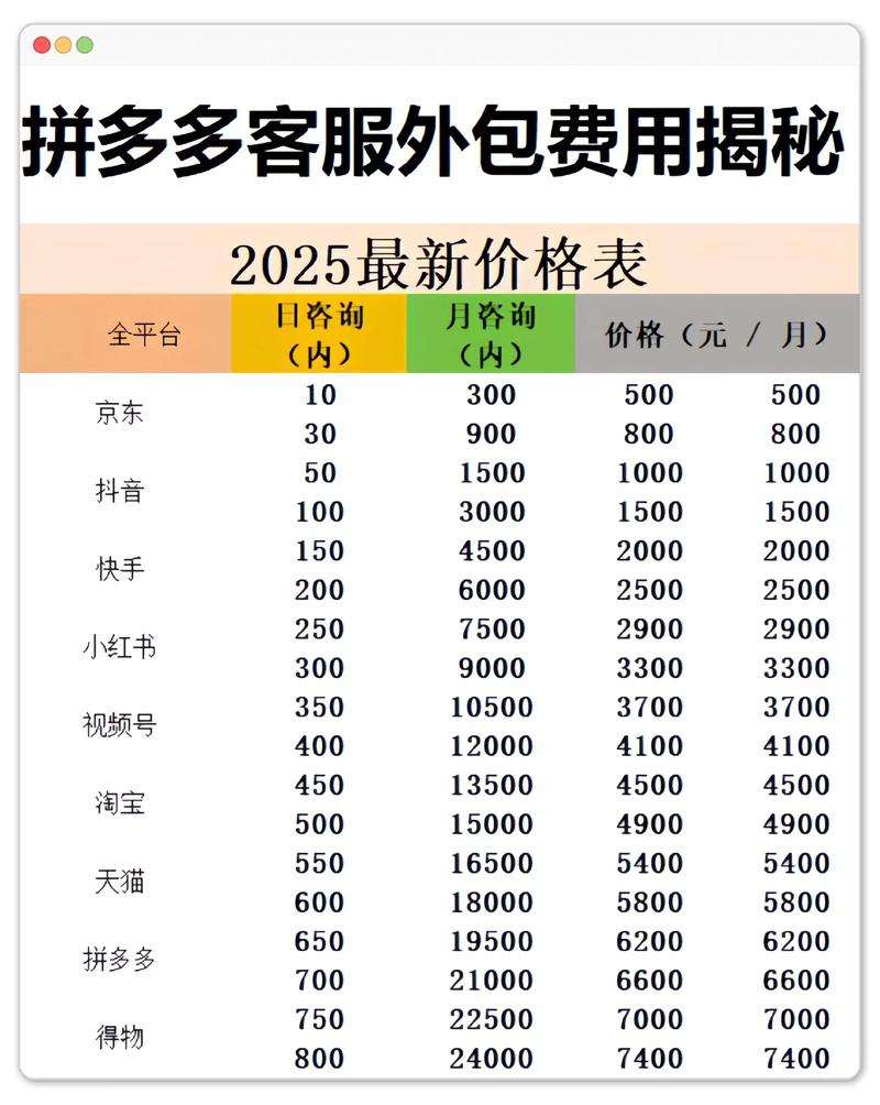 拼多多的砍价免费拿是真的嘛吗