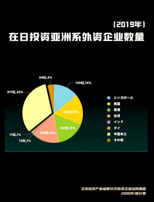 美国出手干预后，投资者对日元走势仍持怀疑态度