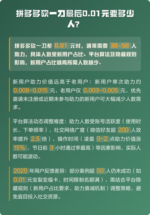 为什么最近拼多多砍价都是0元的人买的 